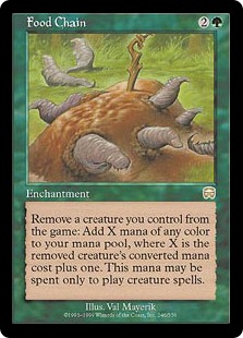 レガシー 食物連鎖 Food Chain デッキリスト 紙束mtg