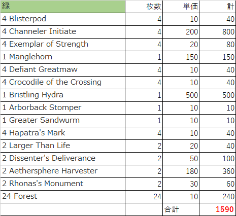 スタンダード 番外 初心者向け単色デッキ集 初心者の第一歩や 友人を マジック に引き込むときに 紙束mtg